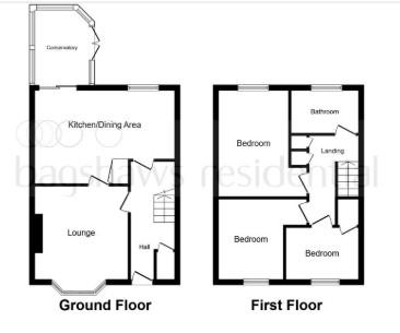Inveraray Close, Sinfin, Derby