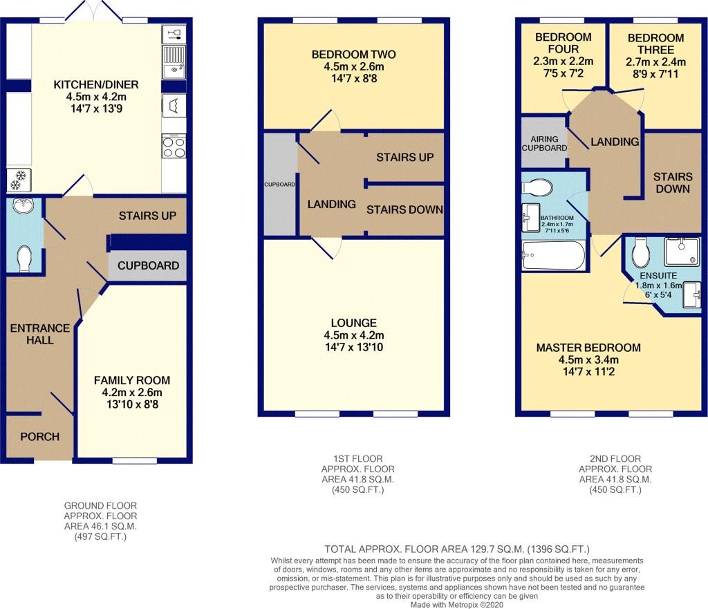 Towpath Way, Spondon, Derby